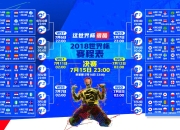 九游体育直播-这是一篇为您定制的文章，基于您提供的关键词唯一性、2026世界杯H组、哥斯达黎加横扫葡萄牙以及费利克斯表现抢眼